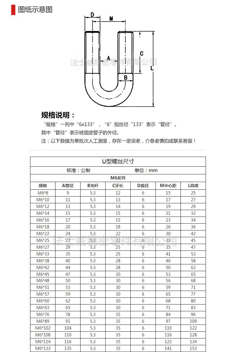 U型螺栓_法士威_規格